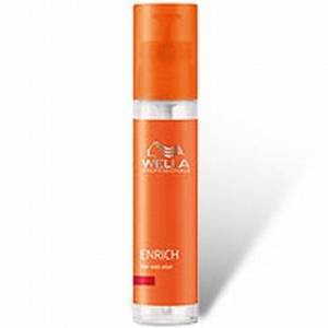 Wella Professionals Enrich Hair Ends Elixir 40ml