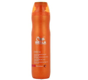 Wella Professionals Arricchisci Shampoo Fine 250 ml