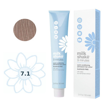Milk Shake 9 Minutes 7.1 Paint 100ml