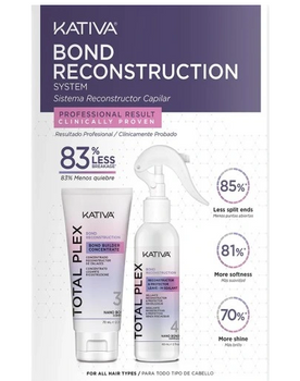 Kit lisciante Kativa Xpress