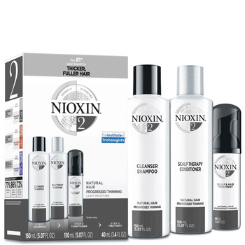 Kit iniziale Nioxin System 2 NUOVO